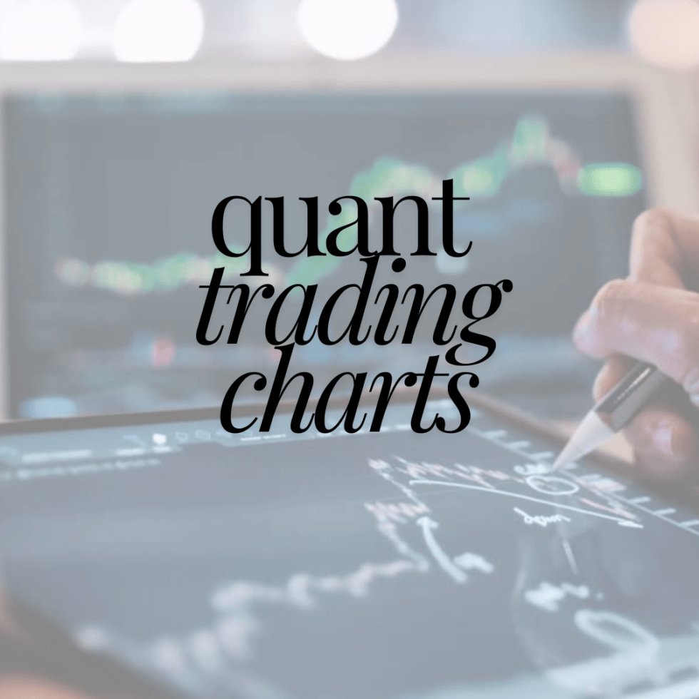 quant trading charts